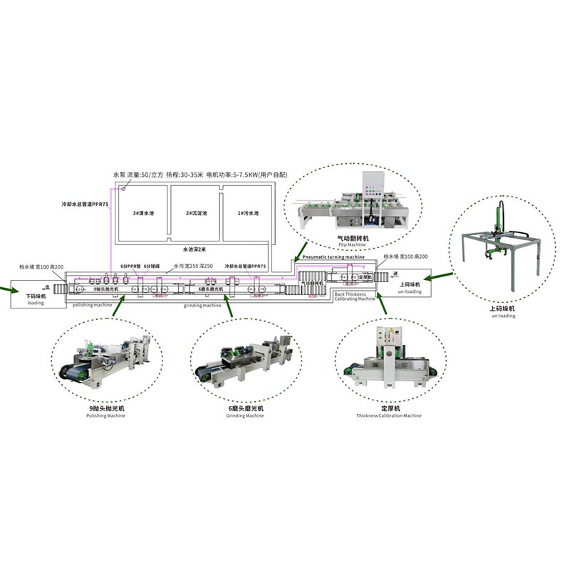 Stroj na leštění povrchů teracových dlaždic